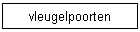 vleugelpoorten